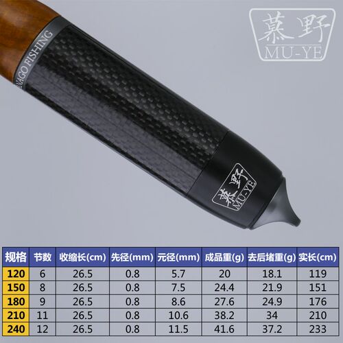 小鱼匠慕野迷你小物竿超短节便携式碳素超L轻小物钓鳑鲏小手杆套