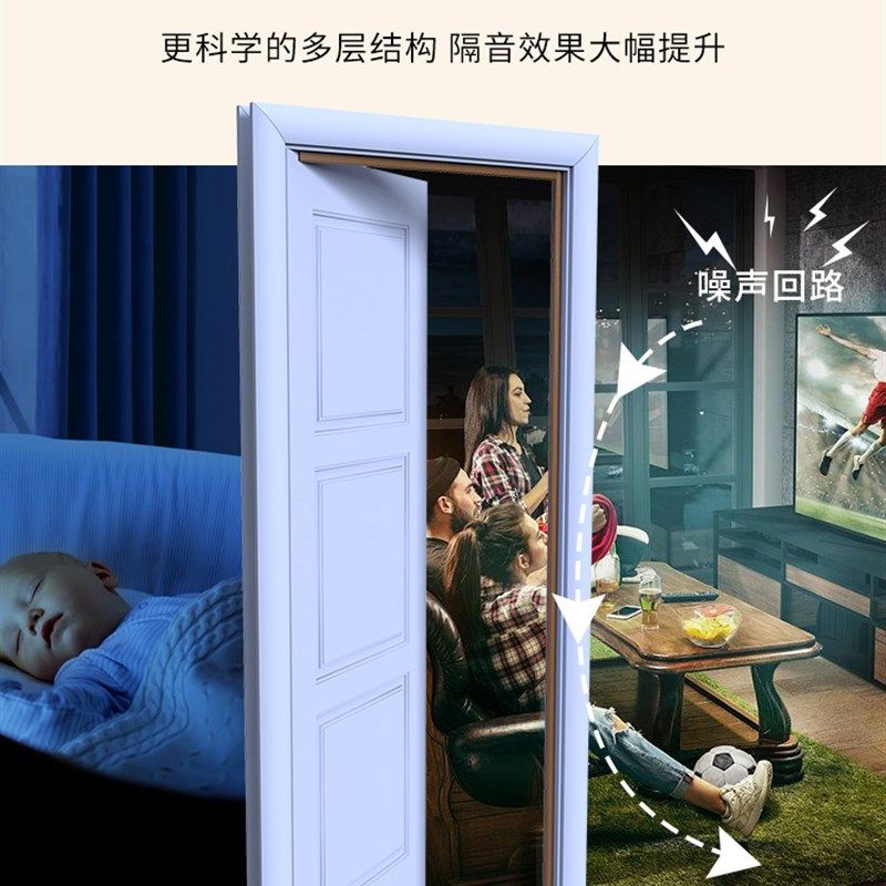 密封条房门窗户防风隔音保t暖胶条塑钢窗子缝隙防盗门缝隙挡风神