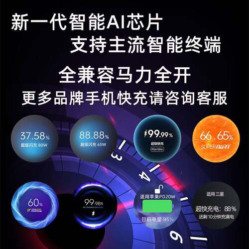 好货快充电动车手机充电器外卖电瓶车改装充电接口转换插头三轮车