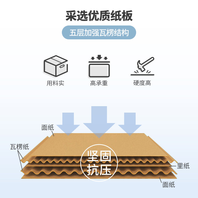 禧仕多搬家纸箱大号(600*400*500)5个装收纳纸箱快递物流打包收