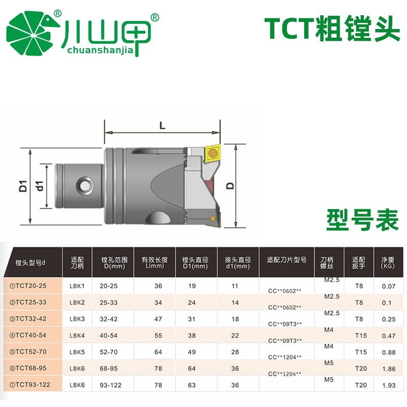 新品TCT粗镗头锯齿粗镗刀加工中心可调式镗孔器数控CNC带内冷粗镗