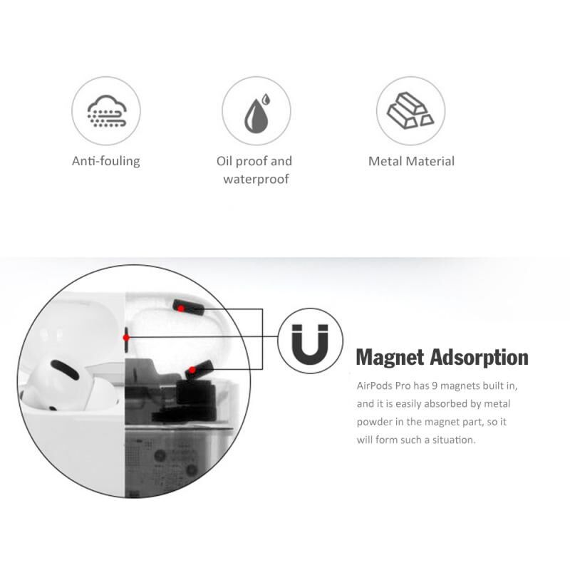 NEW Metal Dust Guard Film Protective Case Sticker Protectiv