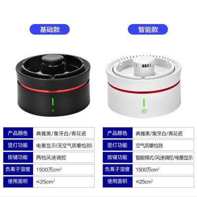 车载创意烟灰缸智能空气净化器男士高端办公室家用吸除烟味去异味