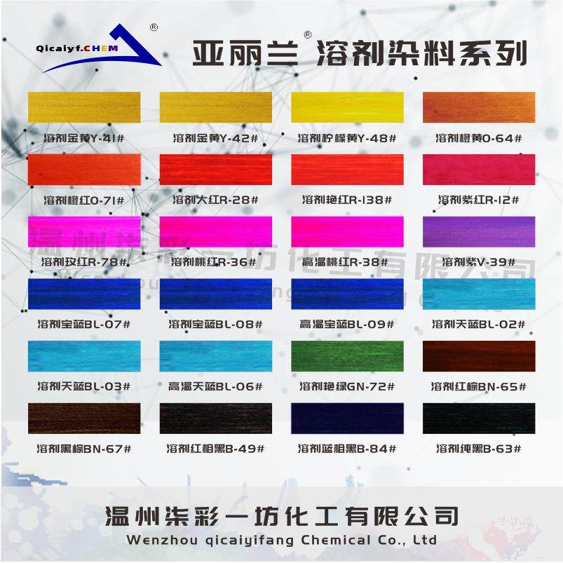 水性透明高浓度染料水油两用两性净味色精家具木器漆油漆皮革电镀