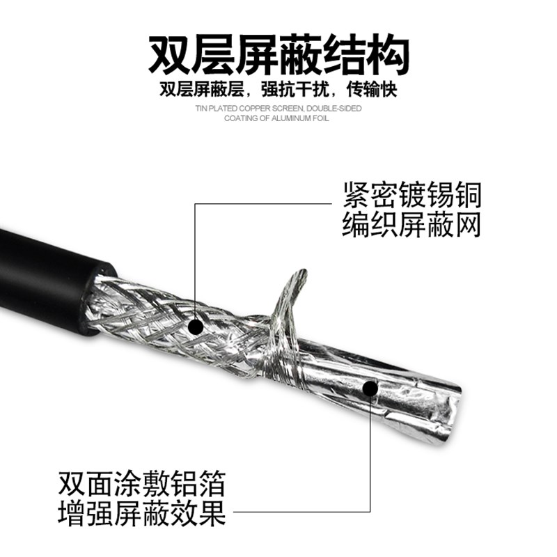 485双绞遮蔽线RVSP 2 4 6 8 10 12芯0.2/0.3/0.5平方通讯线 100米