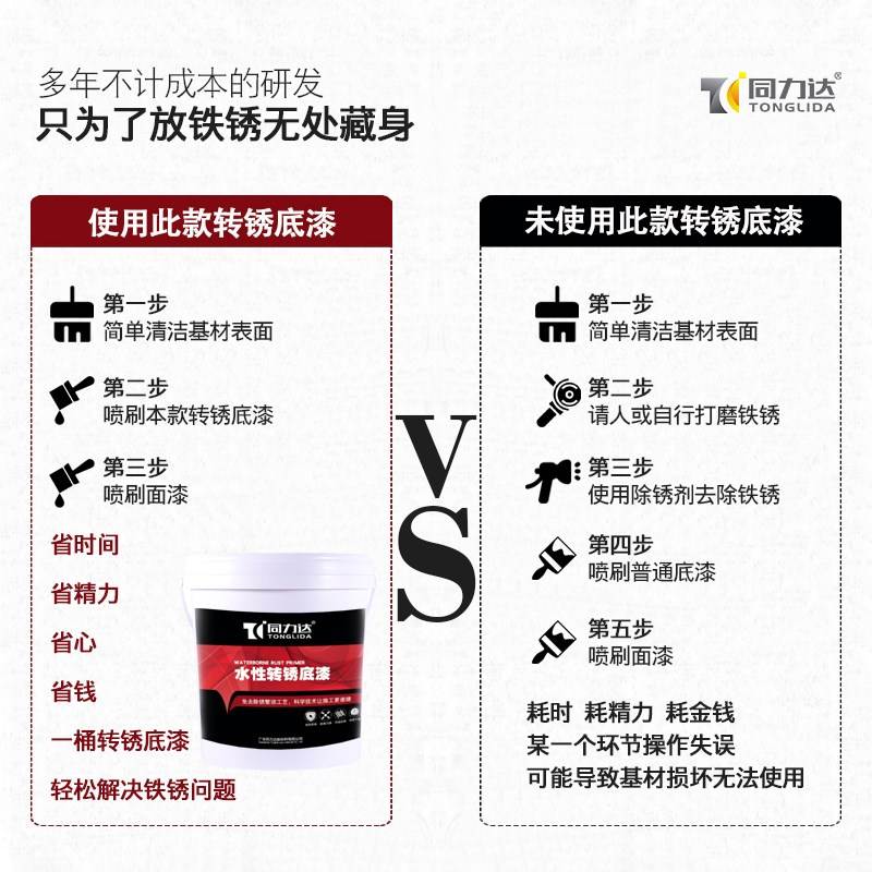 免除锈油漆带锈油漆钢筋环保无味铁栏铁门家具翻新水性转锈底漆