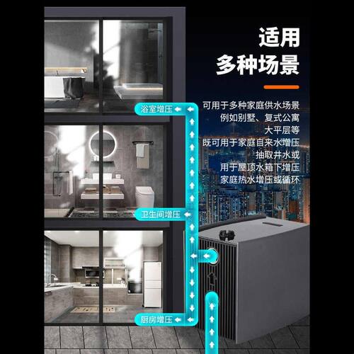 科瓦泽永磁变频增压泵家用智能全自动自来水管道静音加压冷热水泵