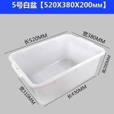 Оборот Box