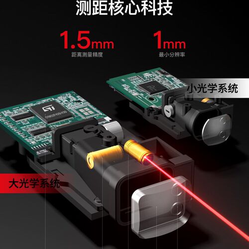 极速。SW50G SW50D高精度绿光测距仪 室内室外激光电子尺激光尺