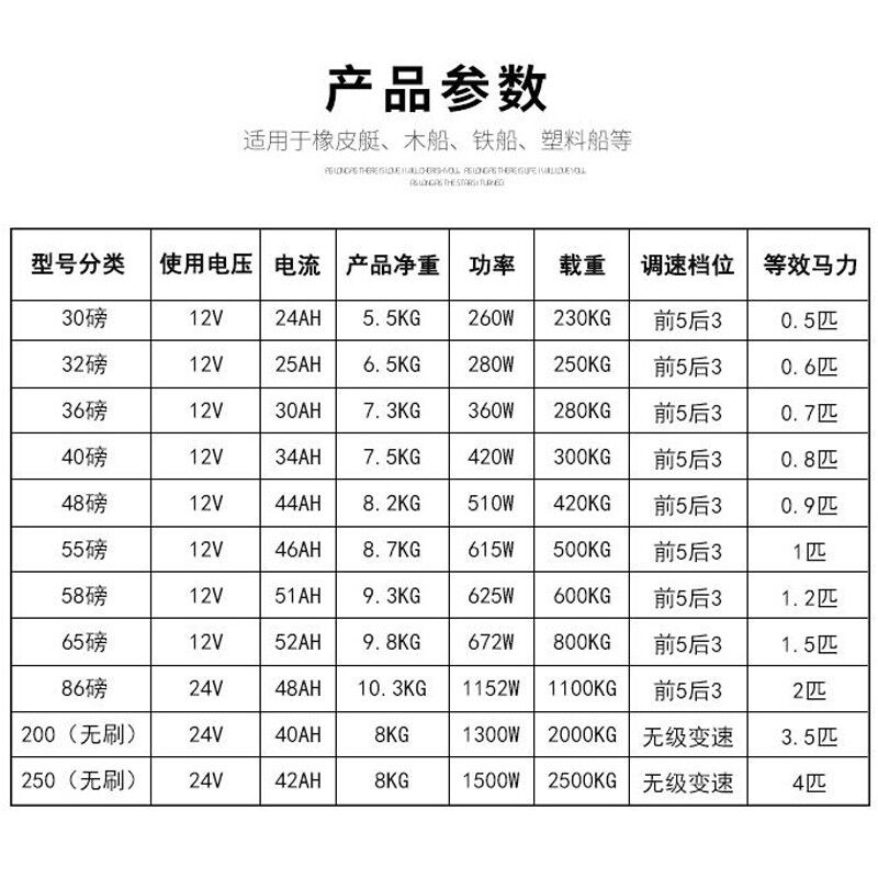 12V24V船用电动推进器无橡皮艇挂浆机船外机螺旋桨马达船动力推进