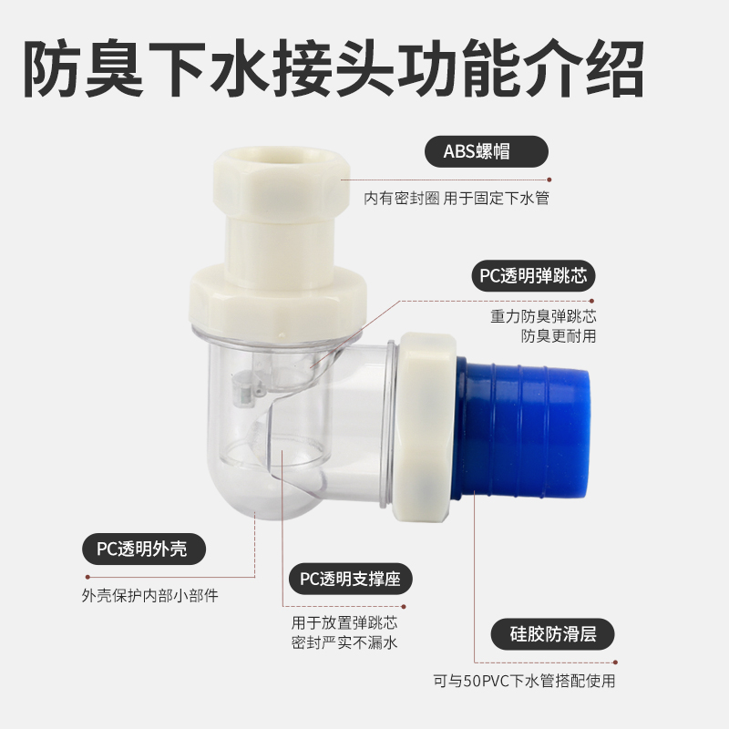 50PVC下水管道墙排厨房水槽净水器90排水管防臭防返水三通接头