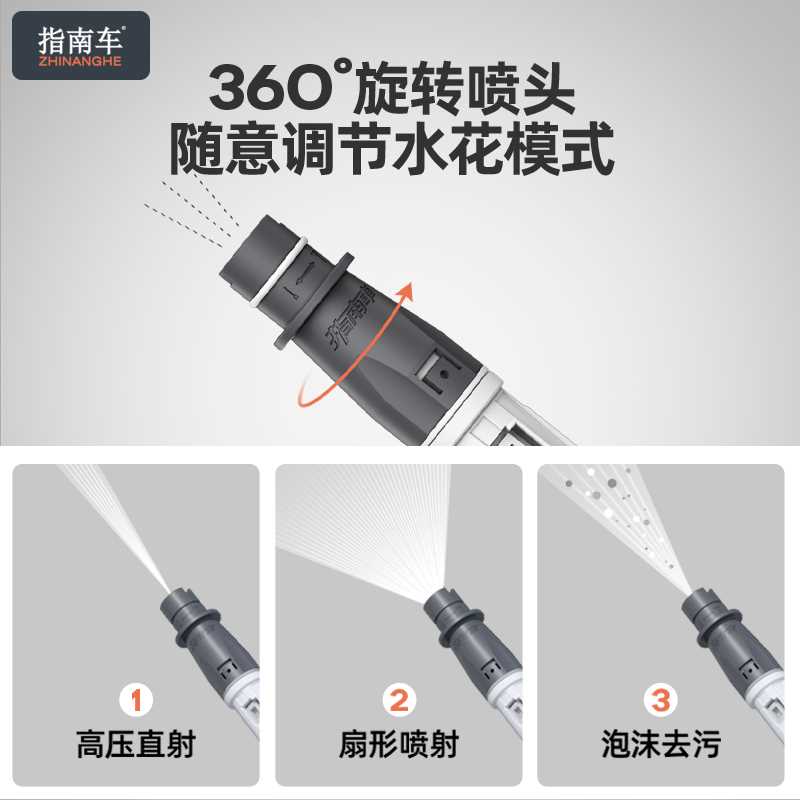 220V高压洗车机刷车家用全自动便携清洗机水泵洗车神器