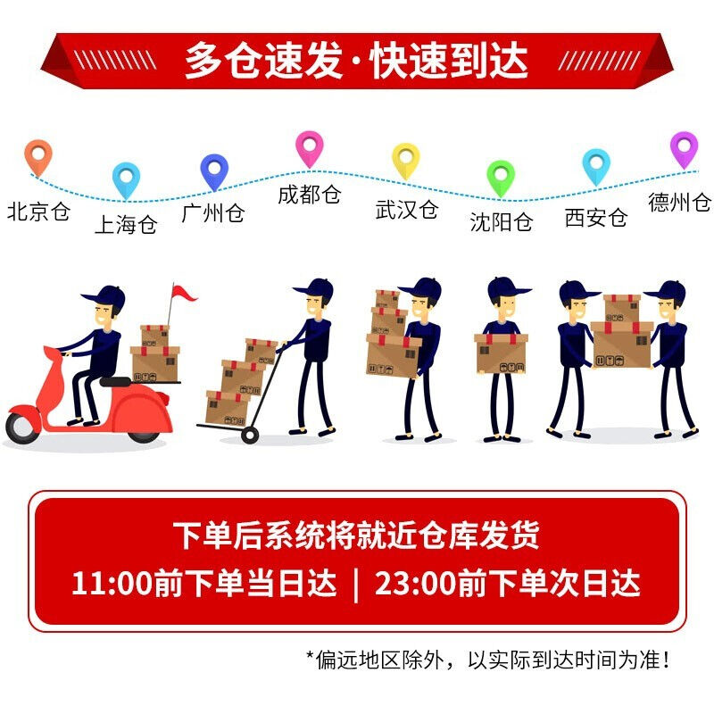 谊和yp10s标签机打印纸热敏标签纸服装吊牌价格货架商品二维码食