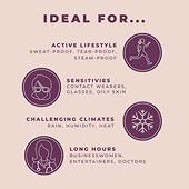 blinc Pencil Eyeliner Ultra Longwear