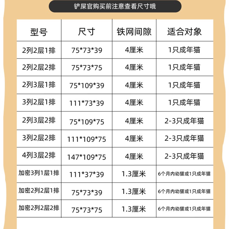 大猫笼家用室内猫咪全景猫别墅自由空间宠物栅栏栅栏多猫家庭猫窝