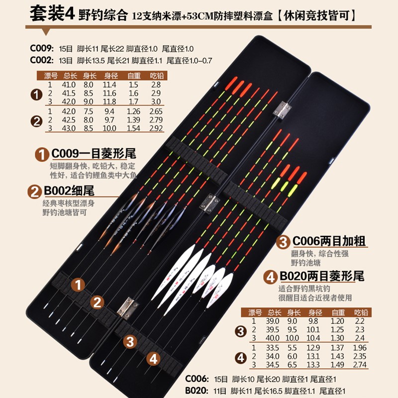 纳米鱼漂套装加粗尾醒目近视钓鱼标渔漂鲫鱼底钓漂渔具浮漂套餐