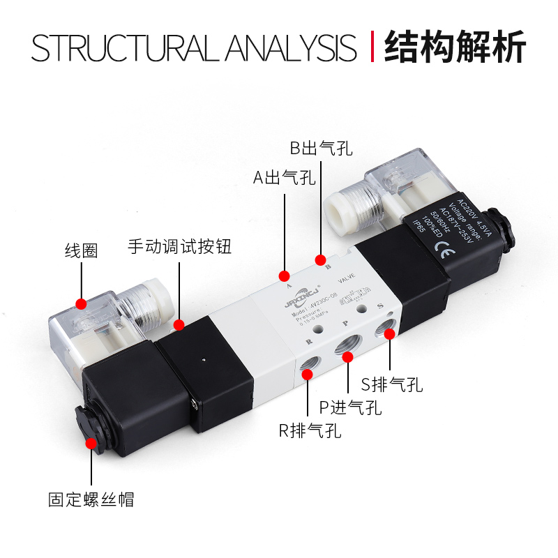 亚德客三位五通电磁阀4V130C/230C/330C/430C-M5/06/08/10/15气阀