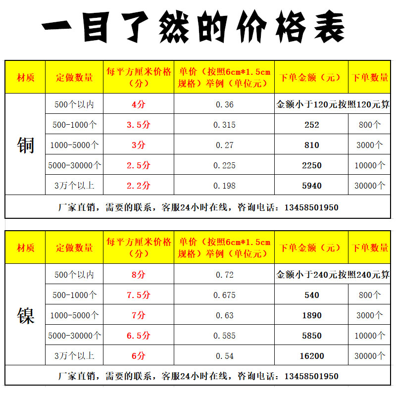 好货定做定制立体软标金属电镀汽车广告分体标金属凸字标贴分离转