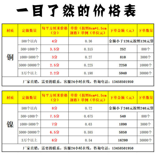 好货定做定制立体软标金属电镀汽车广告分体标金属凸字标贴分离转