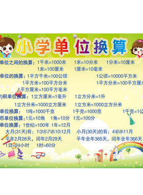 好货数学公式墙贴小学单位换算海报贴纸学习挂图常用换算表乘法口