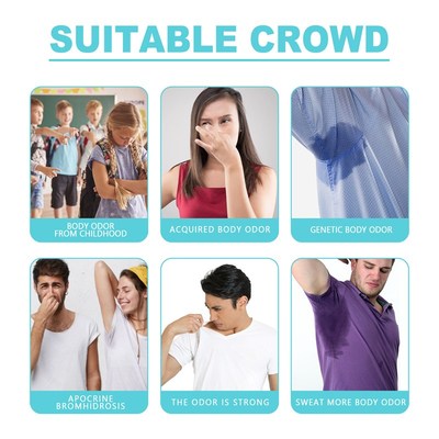 30ml Body Spray Odor Antiperspirant Deodorant for Men Women