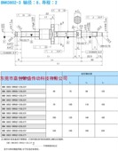 185LC3YBNK0802 THK滚珠丝杆BNK0802 3RRG0 185LC5YBNK0801