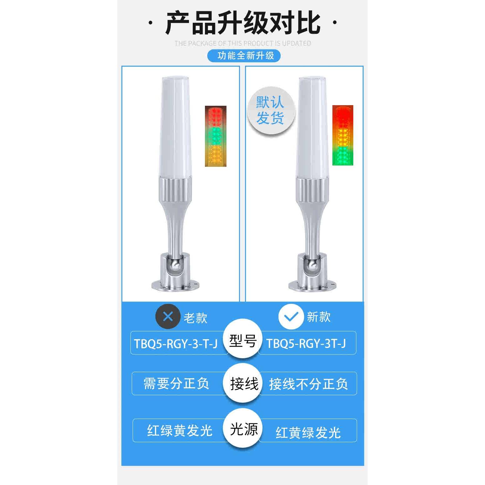 多层警示灯Q5三色灯红黄绿机床塔灯信号报警工作灯带声音折叠24V