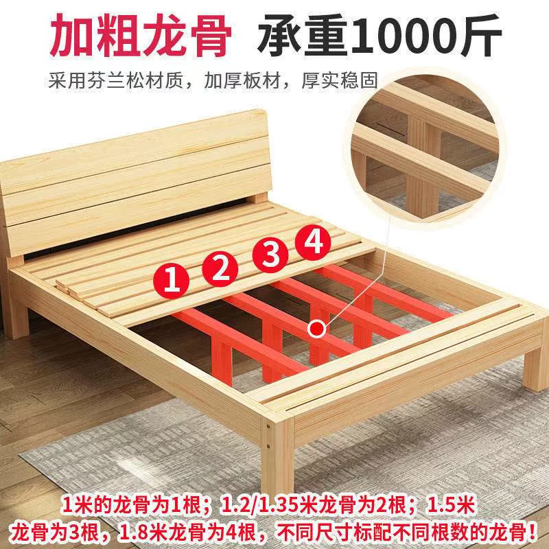 加粗加厚实木床简约现代双人床经济型单人床家用主卧出租屋实木床