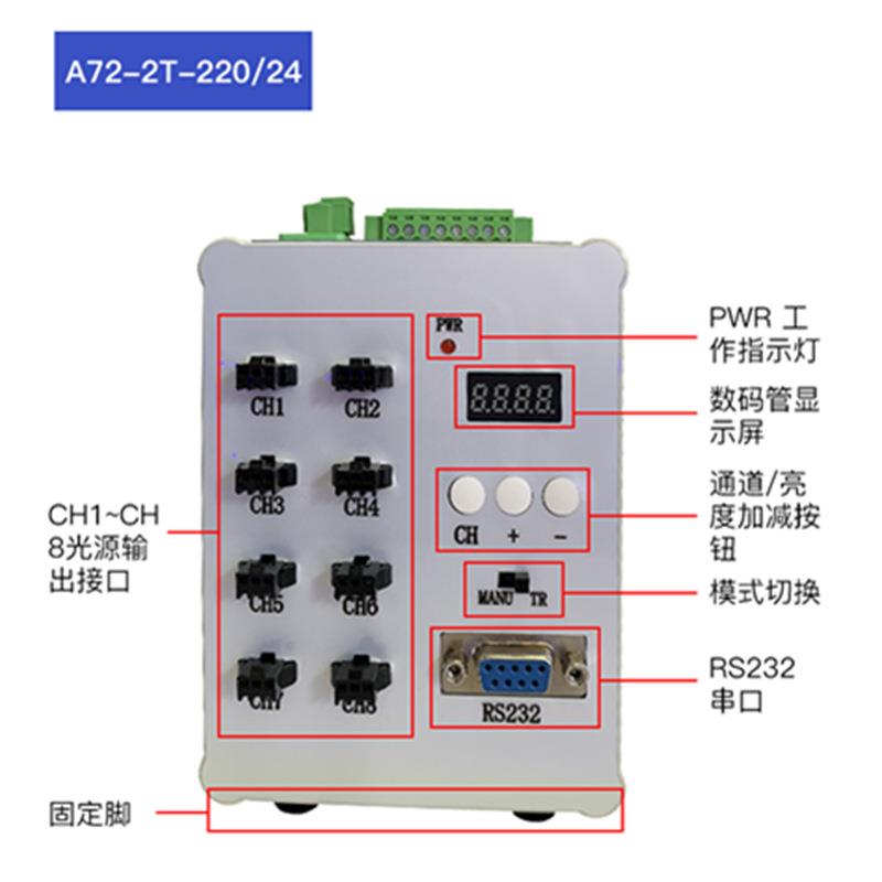 数字控制器W数显迷你通道V输入D-T-/带触发串口