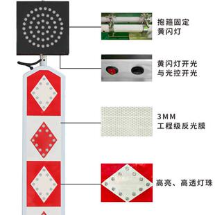 led人优先黄闪灯路学校口频闪警示灯礼让行PWA行人太阳能道口标