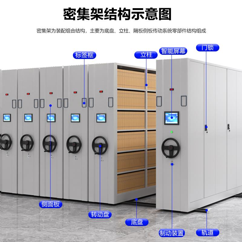 ly智能密集架档案室手摇密集柜电动密集资料柜移动档案柜文件凭证