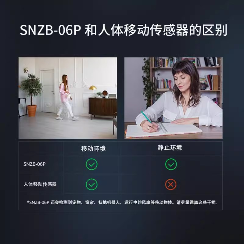 易微联人体存在传感器感应静止移动监测zigbee3.0soNnoff SNZB-06