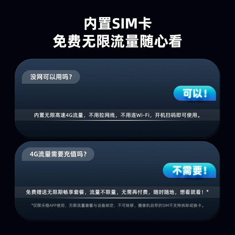 乐橙TA4D双摄摄像头无线v手机远程家用停车监控4G内置免流量费用