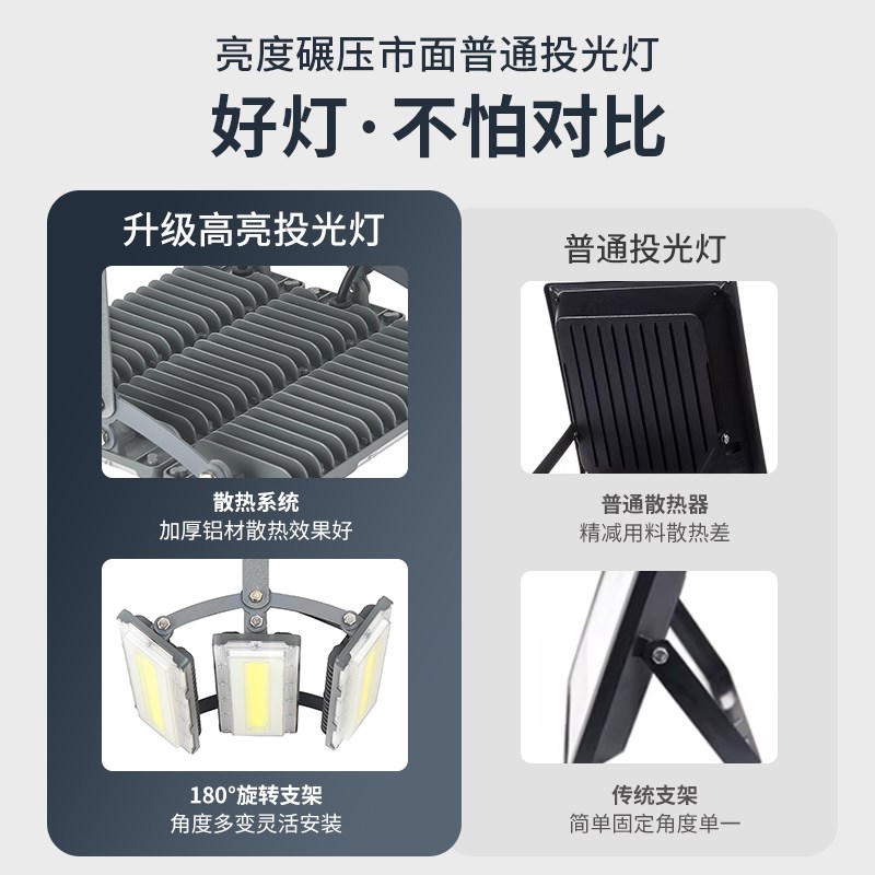 led投光灯防水模块组合户外射灯支E架可调广告招牌工地草坪景观灯
