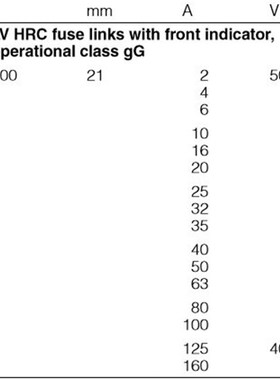3NA3814 3NA3820  3NA3822 3NA3824 3NA3830 3NA3832-3836熔断器