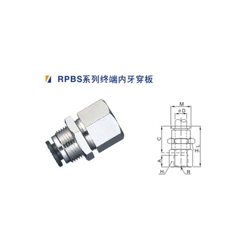 永瑞YONGRUI直通快速接头RPBS4/6/8/10/12/14-M5/01/02/03/04