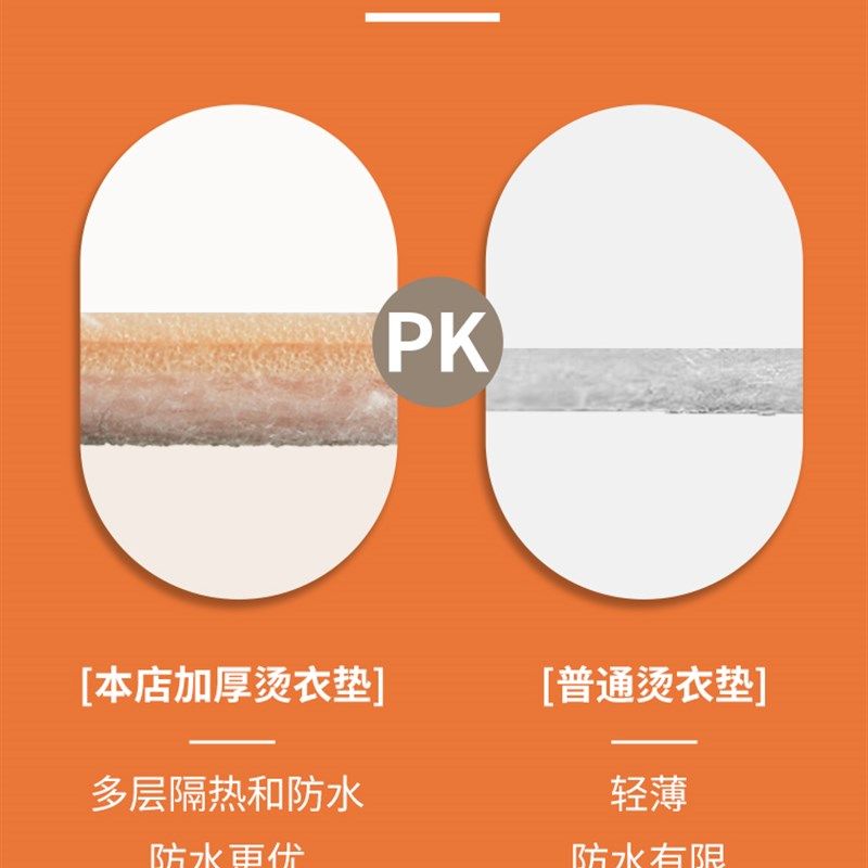 耐高温可折叠熨衣垫防水蒸汽隔热便携烫衣板M台式家用熨烫垫挂烫,收纳整理,烫衣板及配件,淘宝优惠券,粉丝福利购,淘宝优惠卷