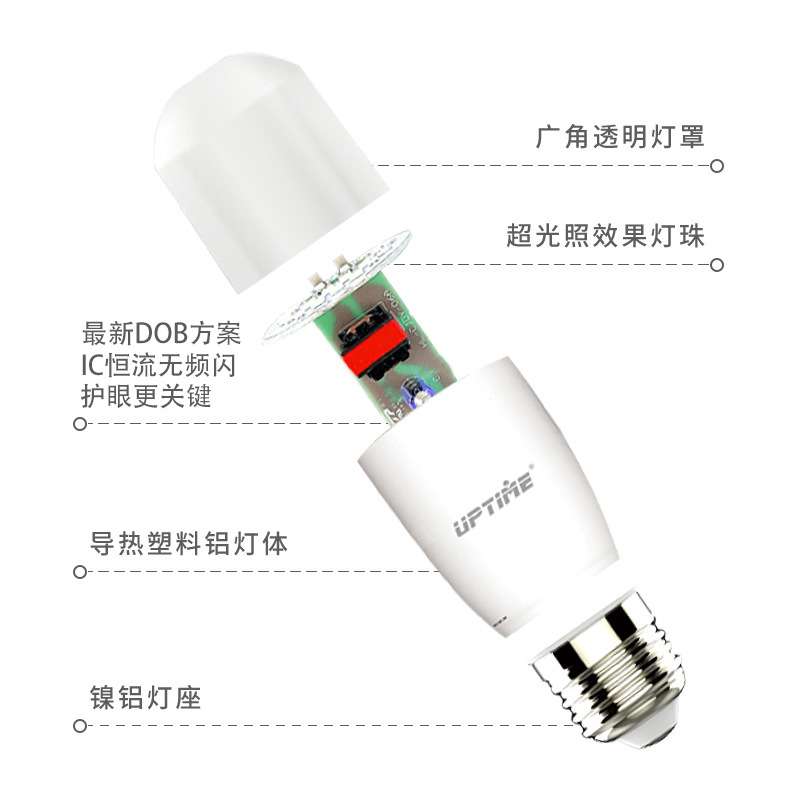 厂家直销 LED灯泡节能灯圆柱形灯U型长条灯家用节能灯超亮E27螺口
