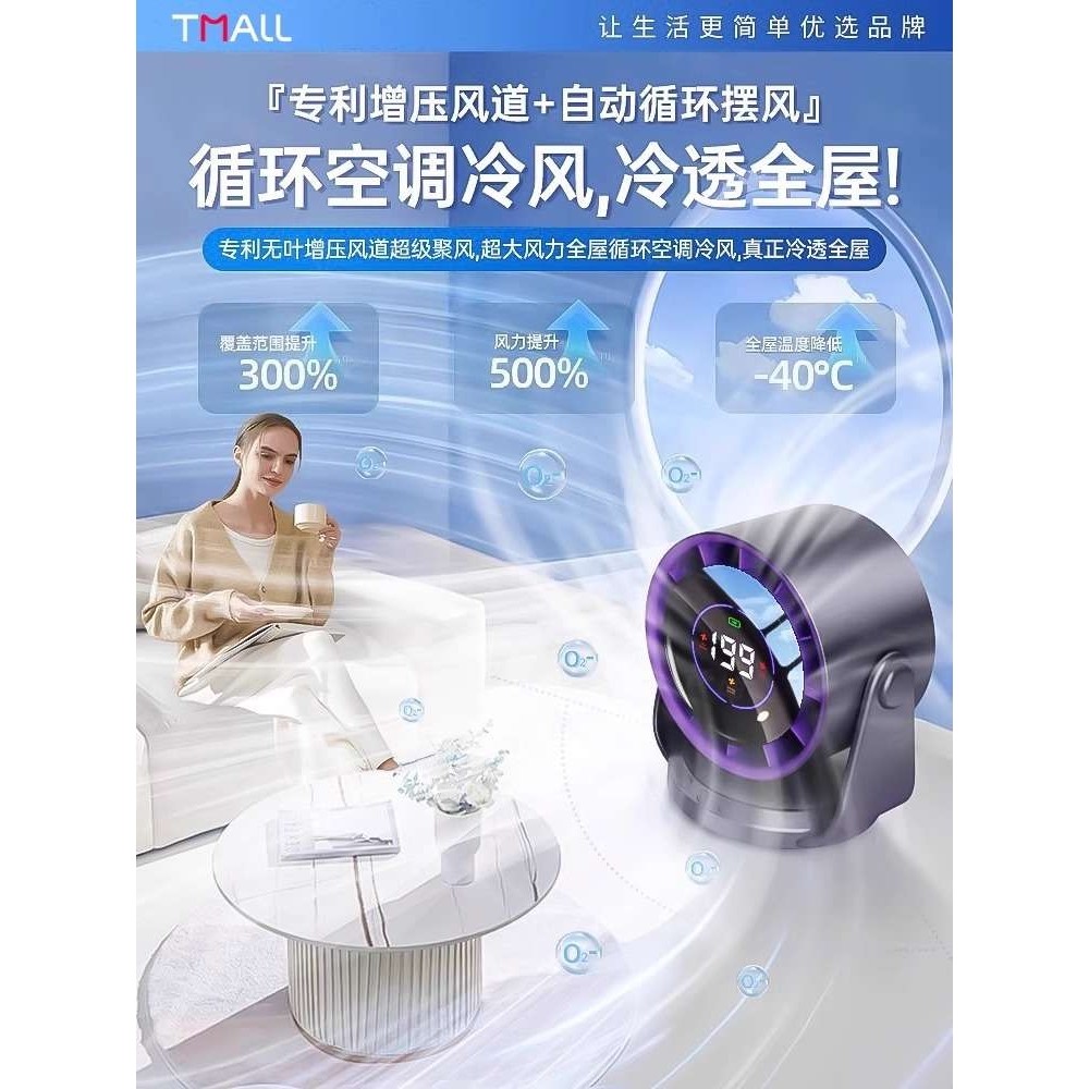 小风扇桌面电风扇台式小型大风力超静音办公室桌上迷你便携式学生,农机/农具/农膜,割灌机/割草机/油锯,淘宝优惠券,粉丝福利购,淘宝优惠卷