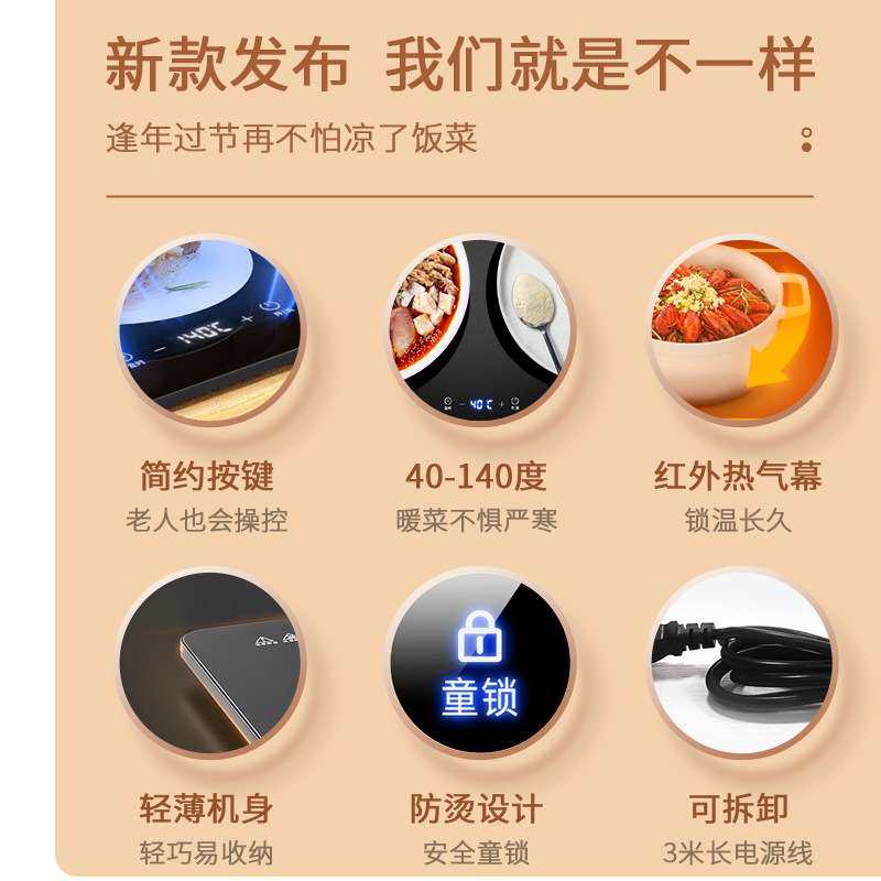 家用多功能暖菜板智能饭菜保温板厨房小家电加热菜垫礼品团购代发,农机/农具/农膜,割灌机/割草机/油锯,淘宝优惠券,粉丝福利购,淘宝优惠卷