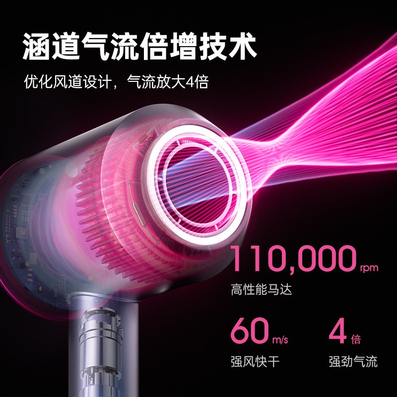 速发吹廊大风发风机吹头发家子大功率速干冷负离用电吹风筒不伤发