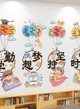 速发儿粘房间布置装饰励志化习贴纸卧室墙面自童画班级教室文学墙