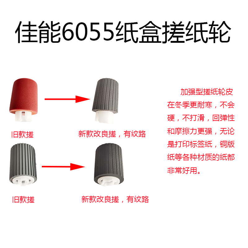 佳能IR 6055 6065 6075 6255 6265 6275 6675 8105纸盒搓纸轮