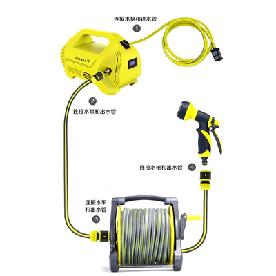 小型抽水机农用灌溉家用田w园浇地充电自吸抽水泵浇菜神器浇水机