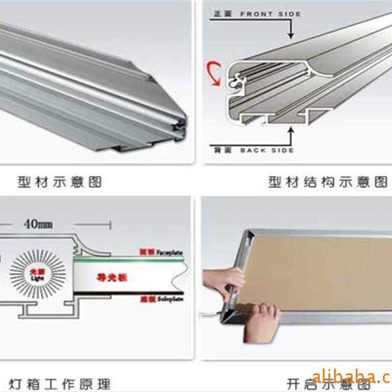 厂家直销60X90双面超薄广告牌制作 悬挂开启式铝型材灯箱尺寸定制