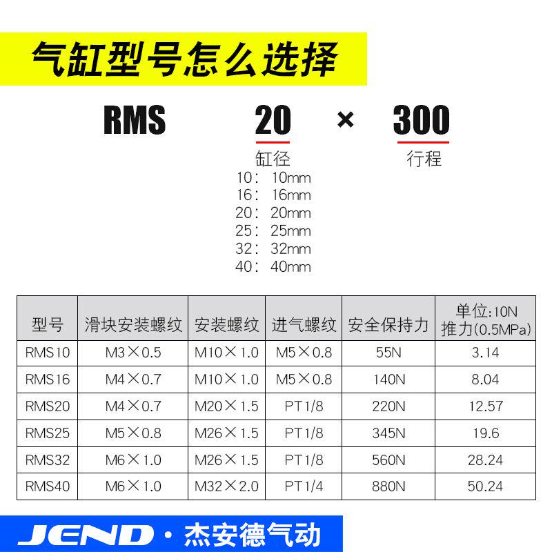 亚德客型磁偶式无杆气缸气缓冲RMS10/16/20/25/32/40-100X200X300