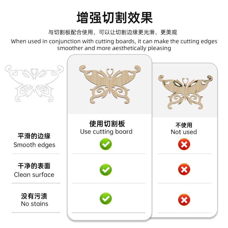 激光雕刻机蜂窝板木材亚克力切割配件金属垫板工具转接头螺丝电动图片