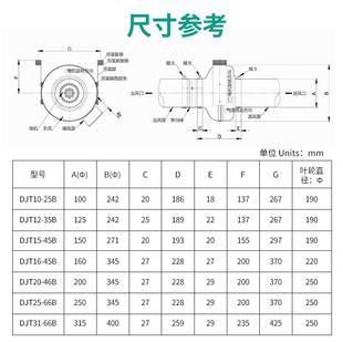 管道风机轻音厨房酒店排换气扇抽风机工业抽风机 圆形离心式