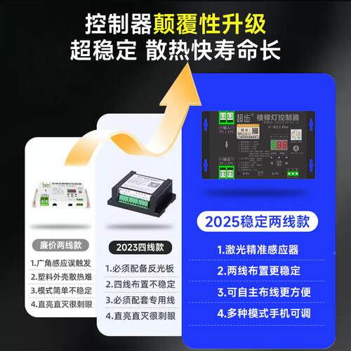 网楼梯灯踏梯步楼梯灯红流感应灯智能楼台阶灯带led追光跑马水灯