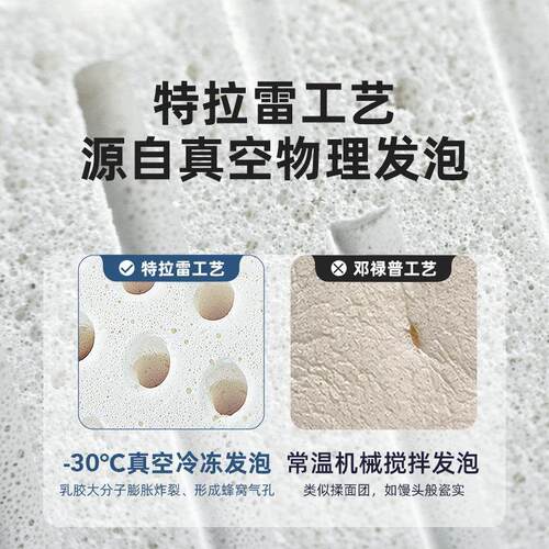 NAYAGOM/楠伢宫特拉雷波浪低枕乳胶枕头单人薄枕芯矮护颈椎助睡眠